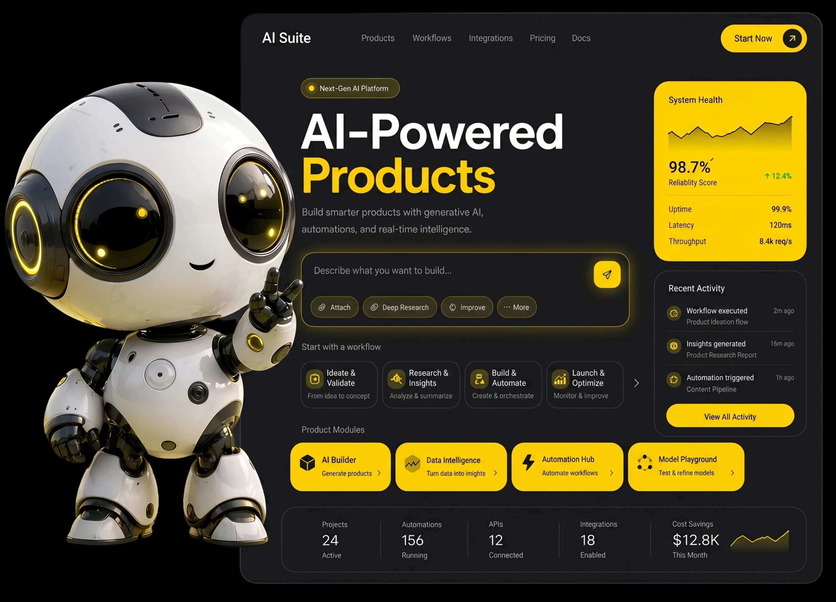 AI-Powered Products