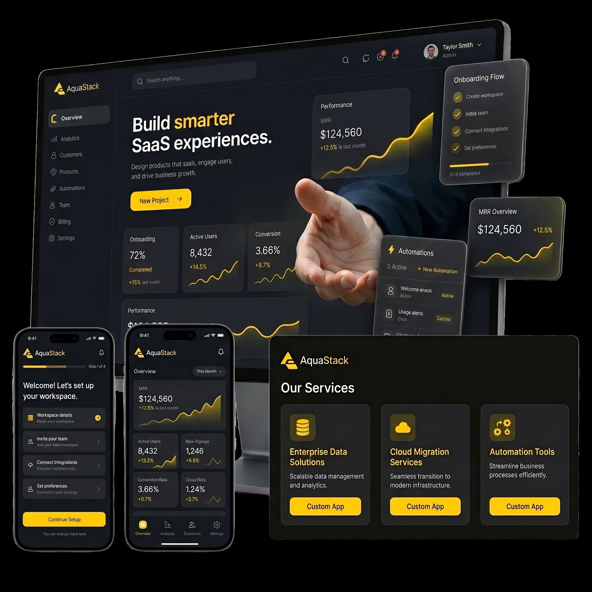 Custom Web Apps